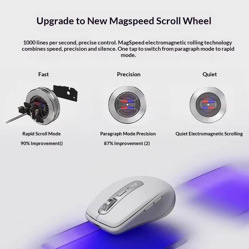 Мышь Logitech MX Anywhere 3S - – обзор и цена Electronics And Gadgets Ce