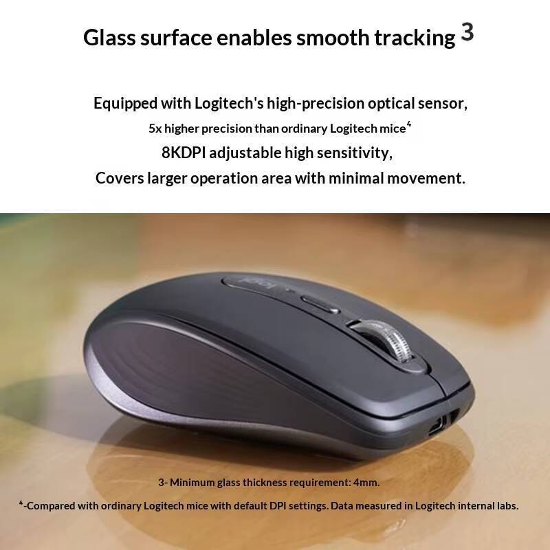 Мышь Logitech MX Anywhere 3S - – обзор и цена Electronics And Gadgets Ce