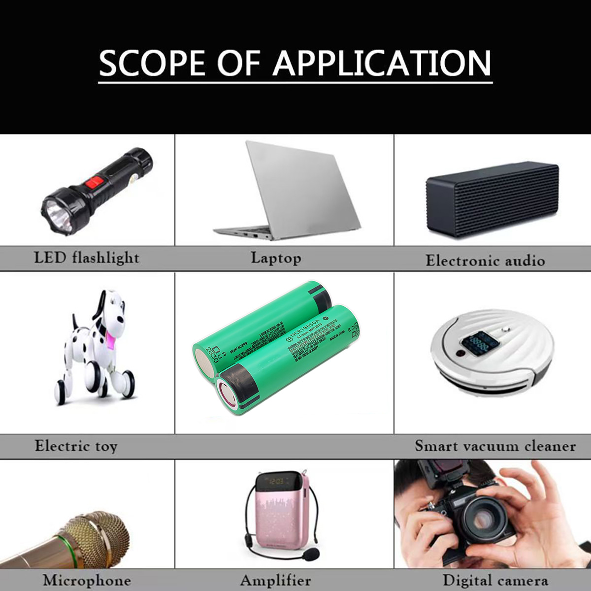 18650 Батарея 3,7 В 3000 мАч В – обзор и цена Electronics And Gadgets Ce