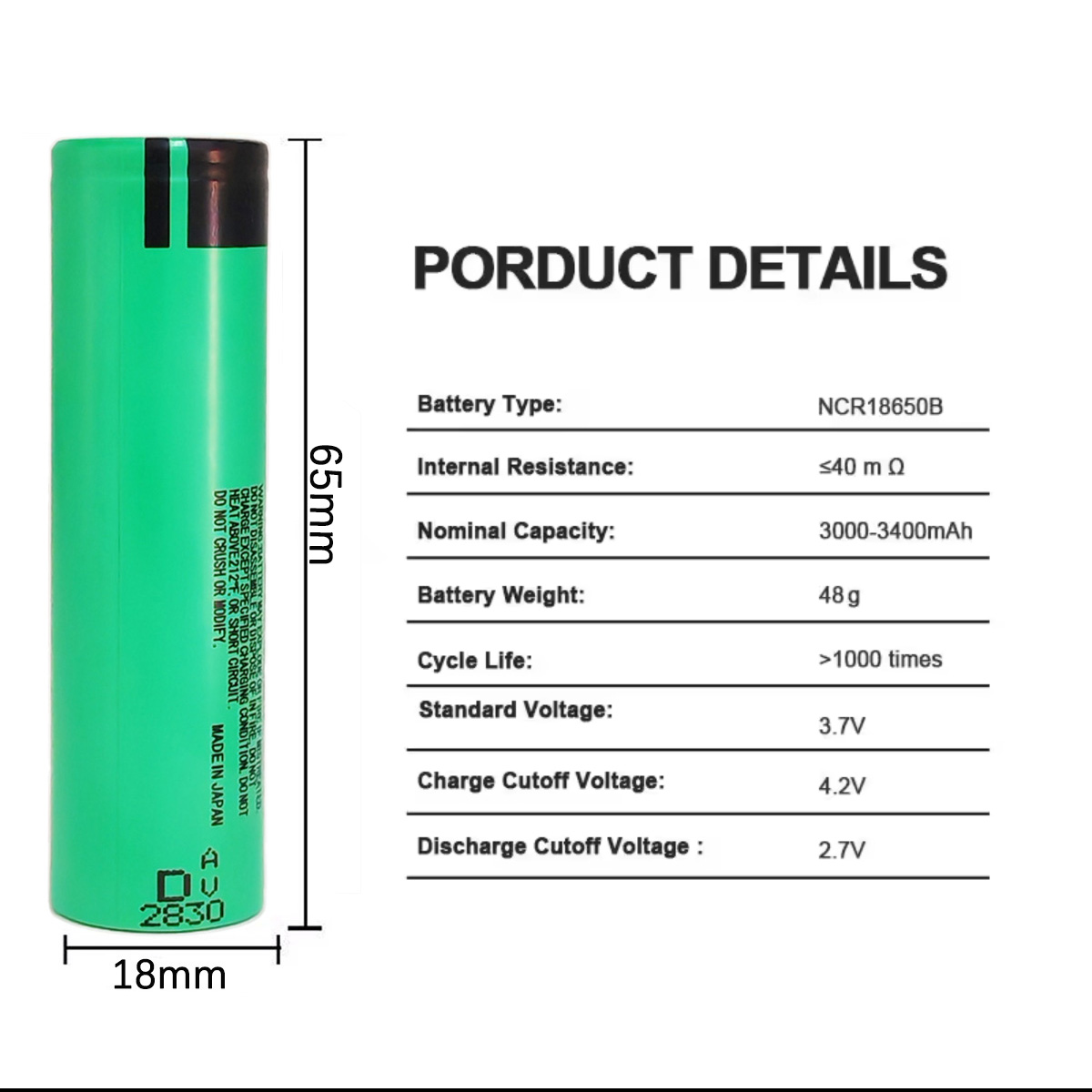 18650 Батарея 3,7 В 3000 мАч В – обзор и цена Electronics And Gadgets Ce