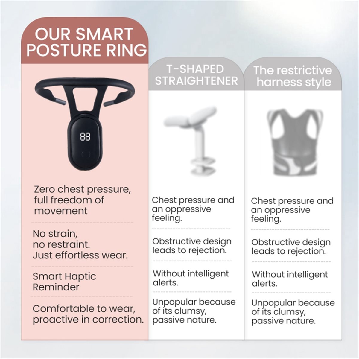 [BLACKFRIDAY] Умный корректор  – обзор и цена Smart Posture Sensor