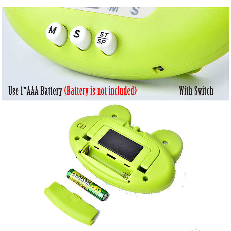 Милые лягушки Dinasour, кухонн – обзор и цена Electronics And Gadgets Ce
